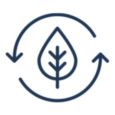 Support for commercial recycling sustainability